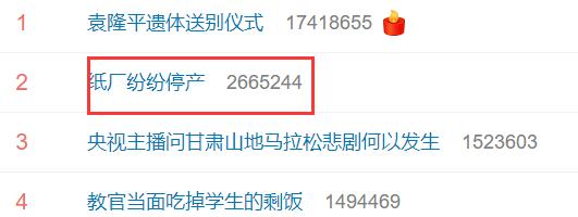 紙張價(jià)格上漲 紙張價(jià)格上漲